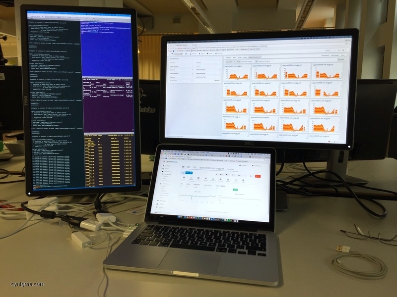 20161000-multi-display-env-tretmuehle